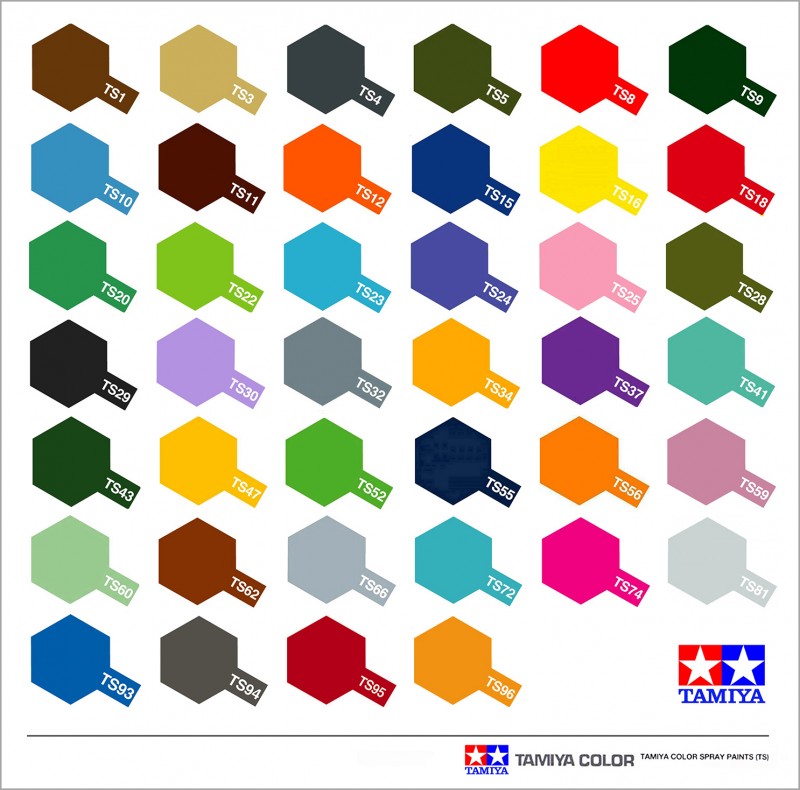 Tamiya Acrylic Paint Colour Chart - Paint Color Ideas